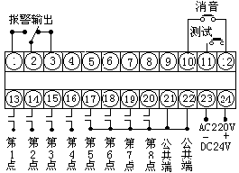 無(wú)電壓開(kāi)關(guān)接點(diǎn)輸入