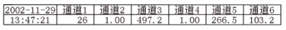 мӛ䛃xӡy(c)ֵ(sh)(j)
