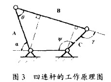 金屬管轉(zhuǎn)子流量計(jì)四連桿的工作原理圖