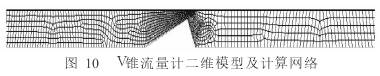 V錐流量計二維模型及計算網格圖