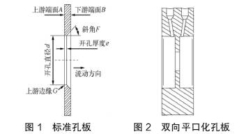 標(biāo)準(zhǔn)孔板與雙向孔板流量計(jì)流量對(duì)比圖