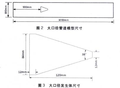 大口徑渦街流量計管道模型尺寸圖