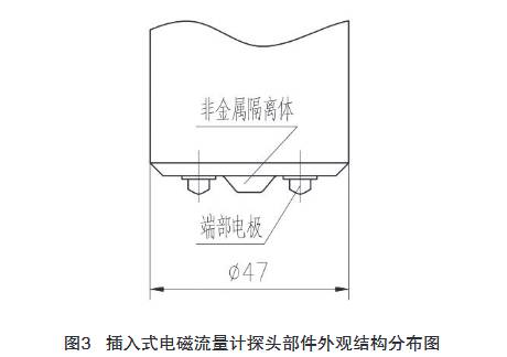 插入式電磁流量計探頭部件外觀結(jié)構(gòu)分布圖