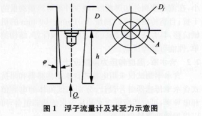 Ӌ(j)ʾD
